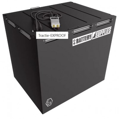 Buttery supplies 防爆电池组